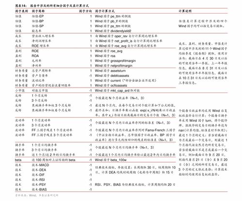 捷成股份 數(shù)字內(nèi)容制作服務領(lǐng)域的多重利好