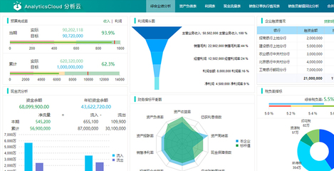 數(shù)字化時代下的數(shù)字內(nèi)容制作服務 變革、機遇與挑戰(zhàn)