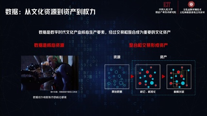 數(shù)字內(nèi)容制作服務 賦能現(xiàn)代教育與傳播