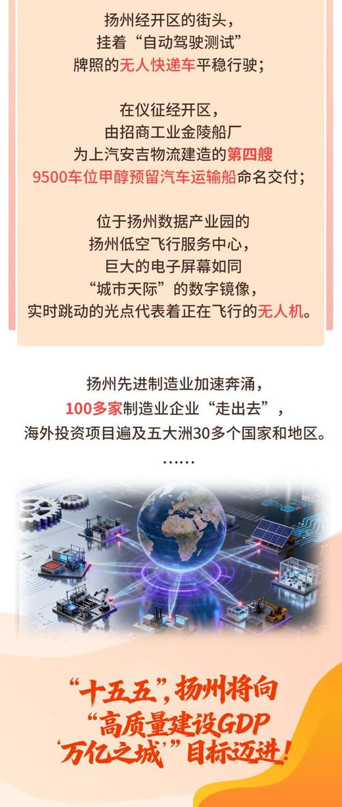 數(shù)動十四五，揚州制造進擊陸海空——數(shù)字內(nèi)容制作服務(wù)引領(lǐng)產(chǎn)業(yè)升級