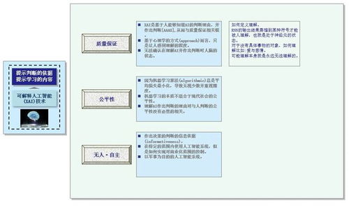 深蘭科技人工智能助力遼寧省制造業(yè)數(shù)字化轉(zhuǎn)型與數(shù)字內(nèi)容制作服務